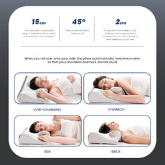 Restful Bliss Side-Sleeper Neck Support Pillow,Ergonomic Orthopedic Memory Foam Soft Neck Pillow,1 Count Comfortable Neck Support Pillow,Side-Sleeper Dedicated Neck Rest Cushion/Sleep Pillow