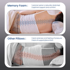 Restful Bliss Side-Sleeper Neck Support Pillow,Ergonomic Orthopedic Memory Foam Soft Neck Pillow,1 Count Comfortable Neck Support Pillow,Side-Sleeper Dedicated Neck Rest Cushion/Sleep Pillow